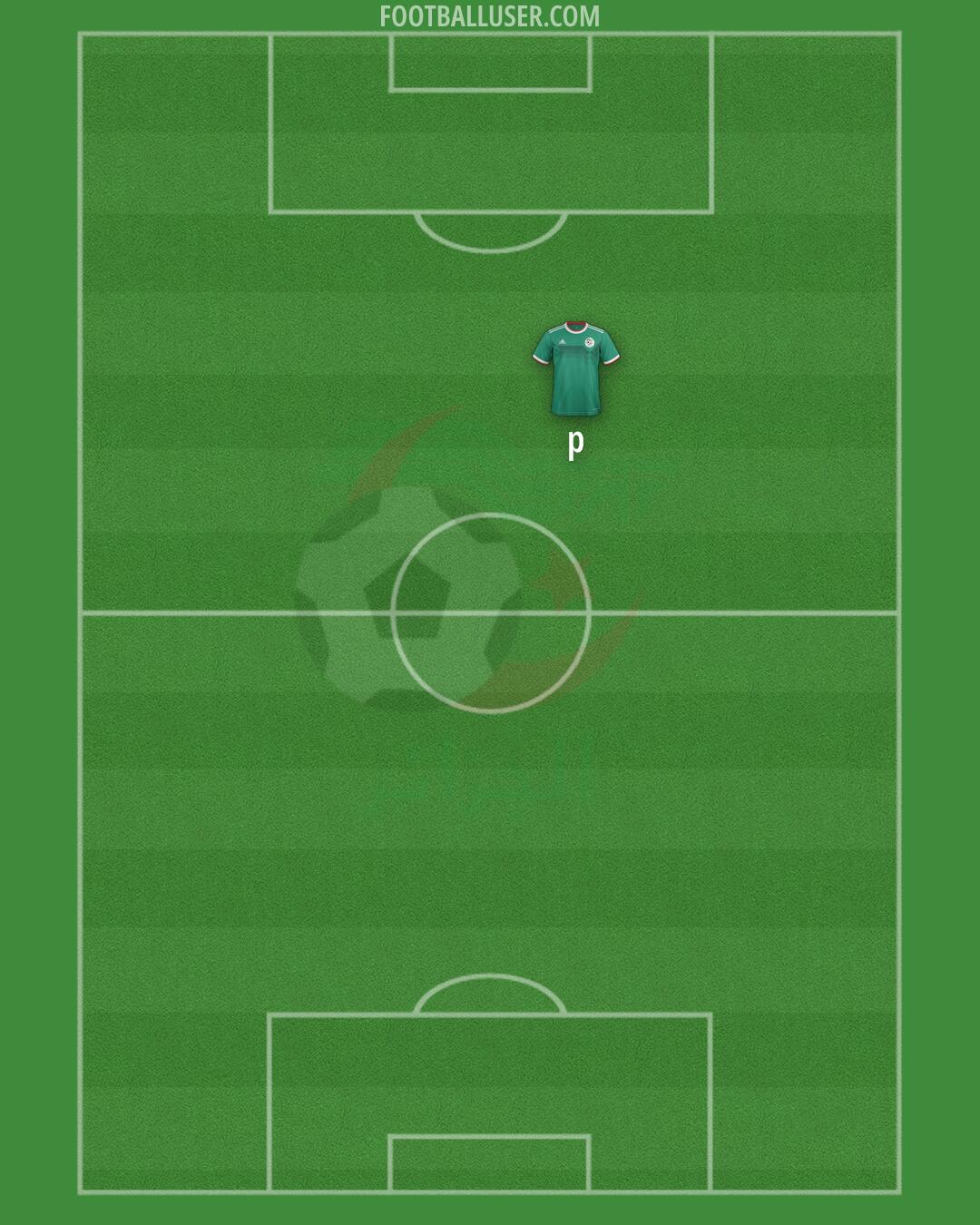 Algeria Formation 2025