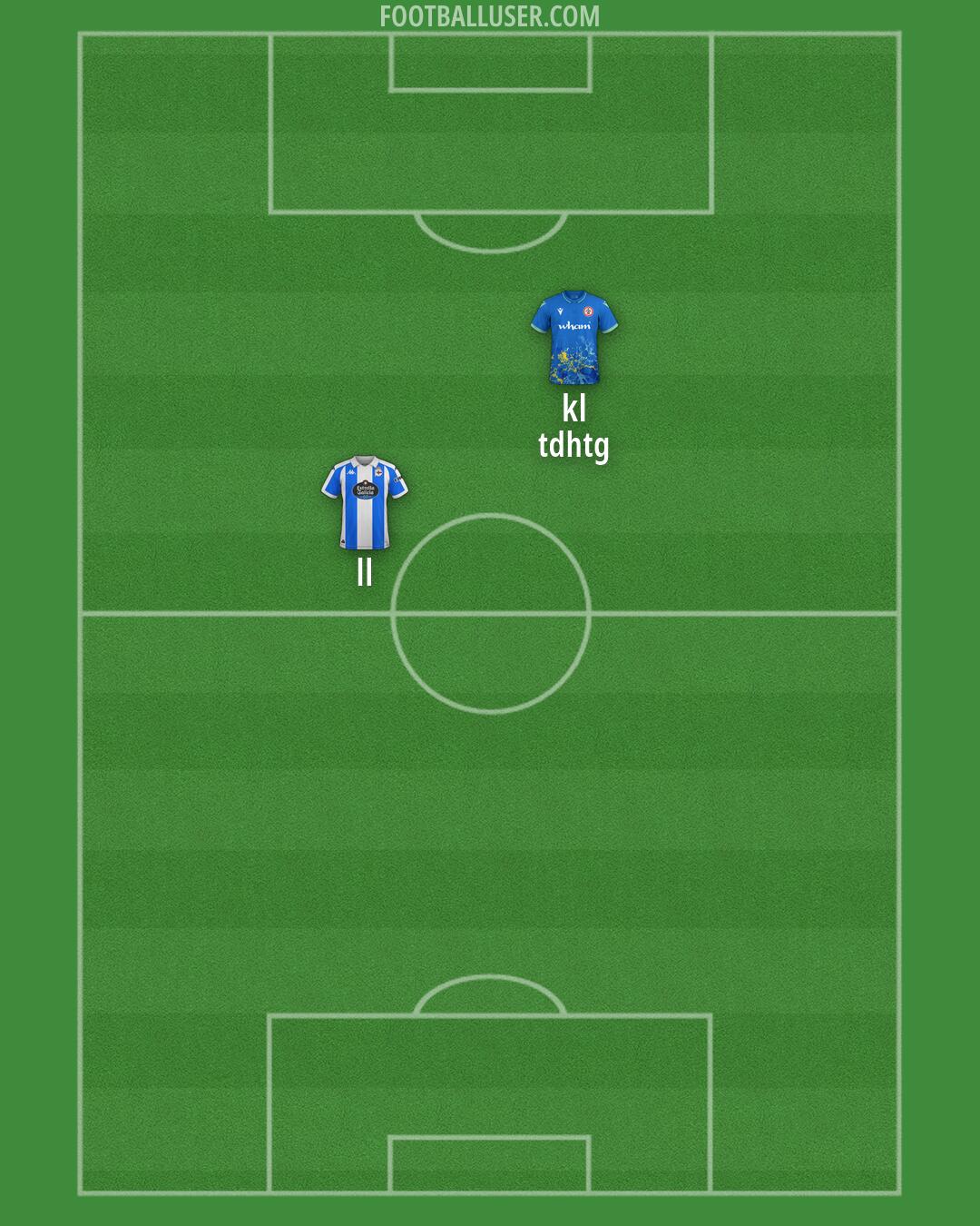 Custom Team Formation 2025