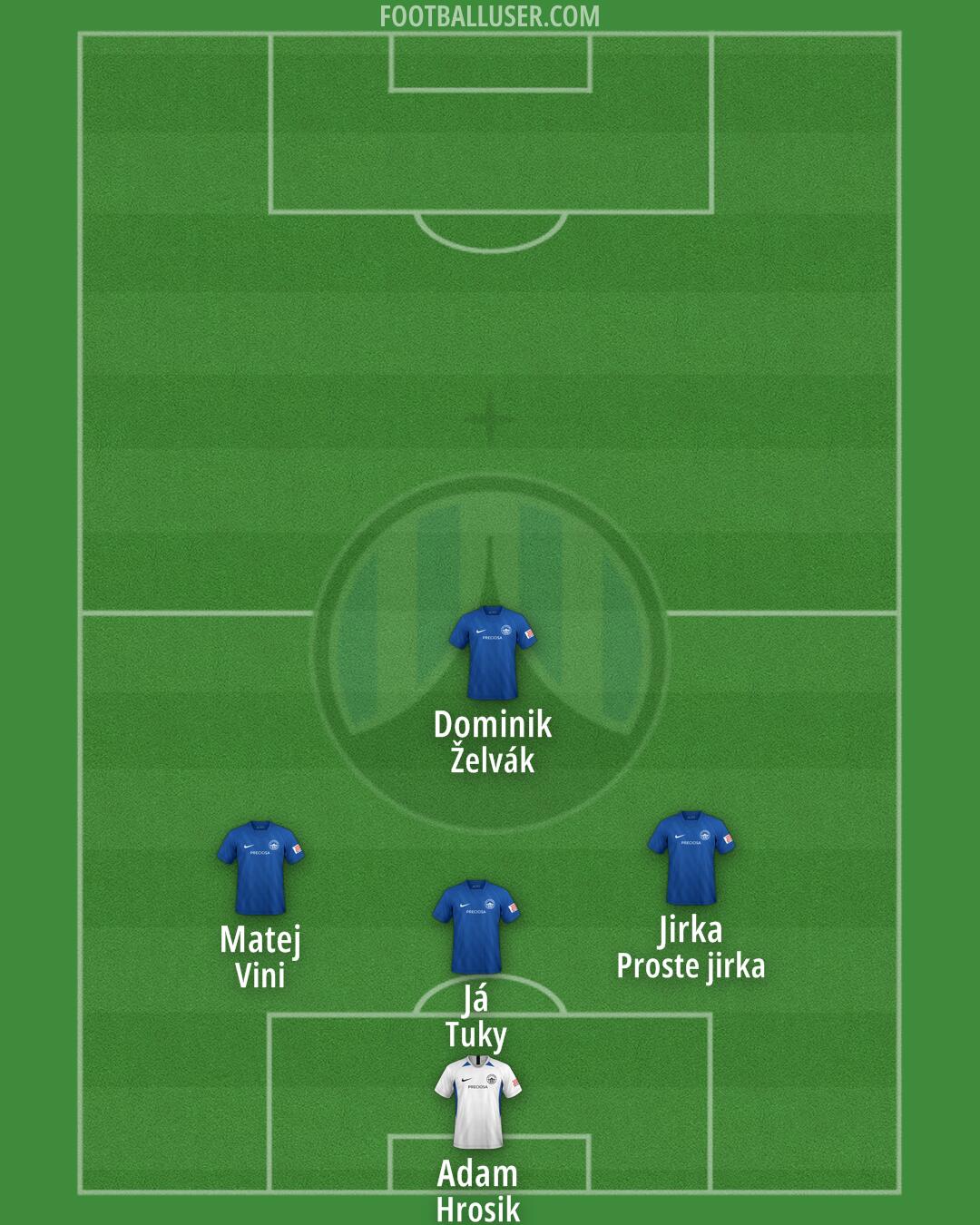 Slovan Liberec Formation 2025
