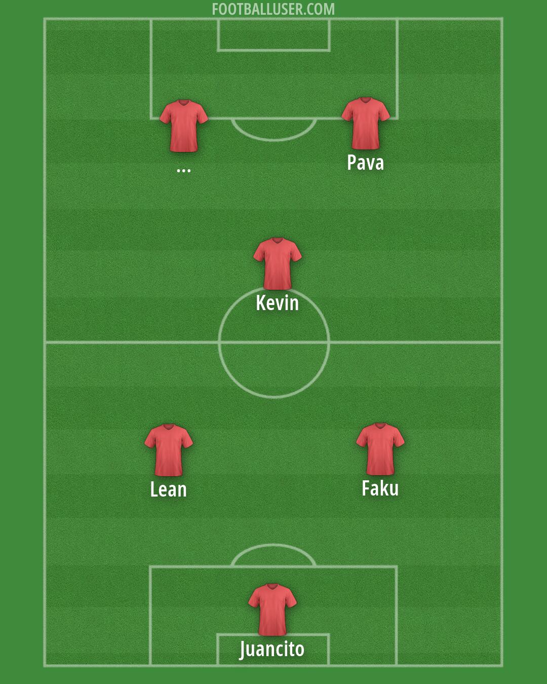 Custom Team Formation 2025