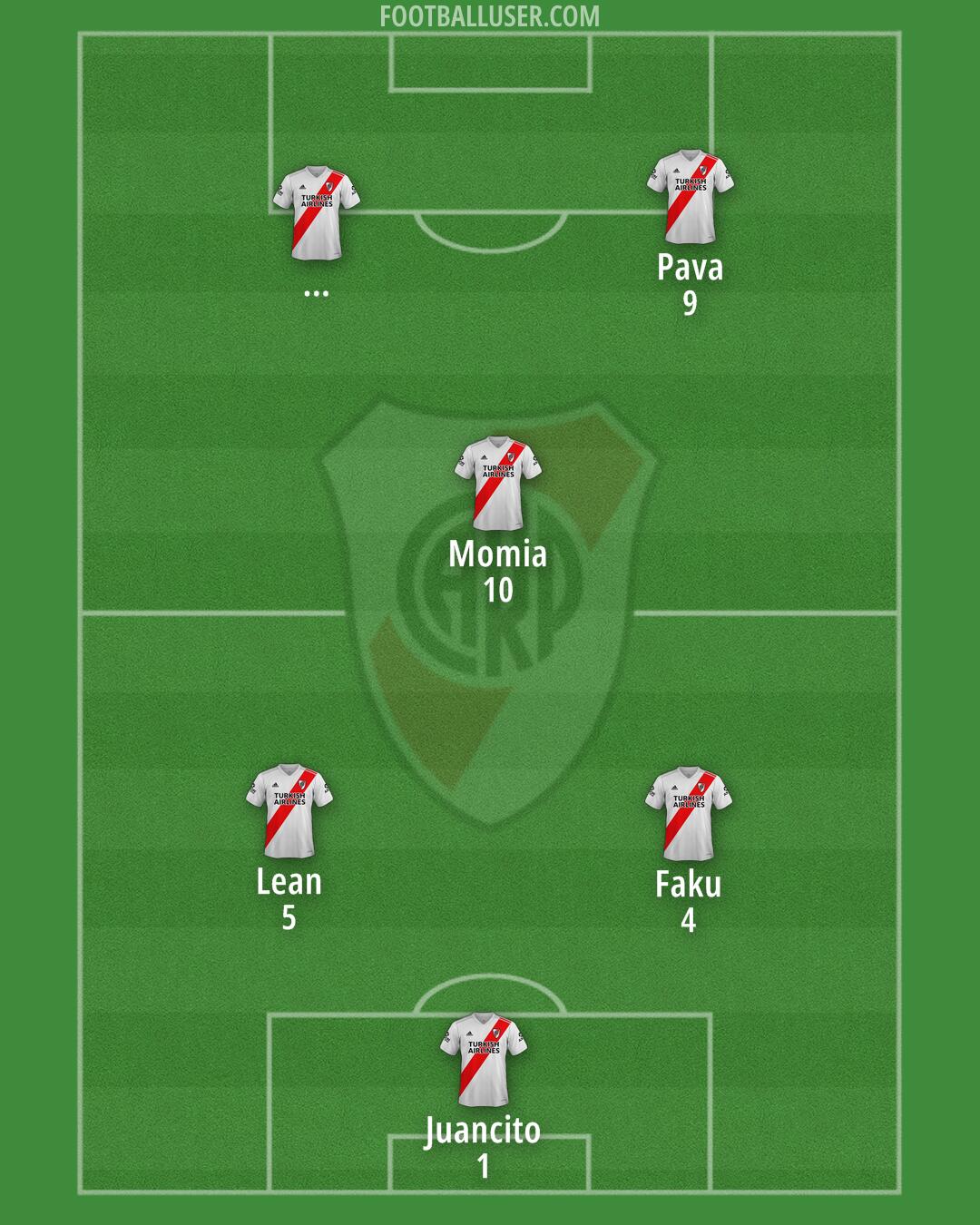 River Formation 2025