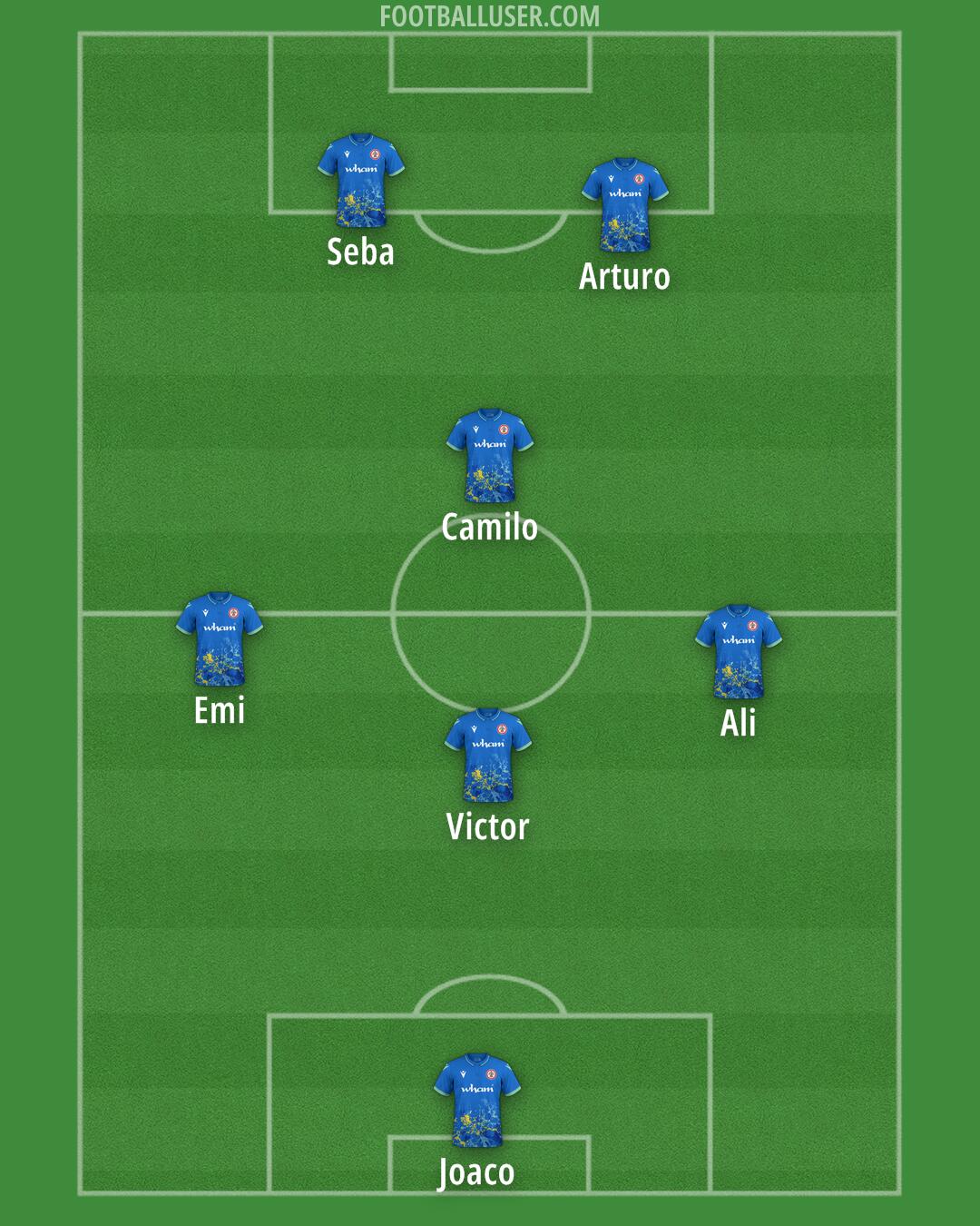 Accrington Formation 2025