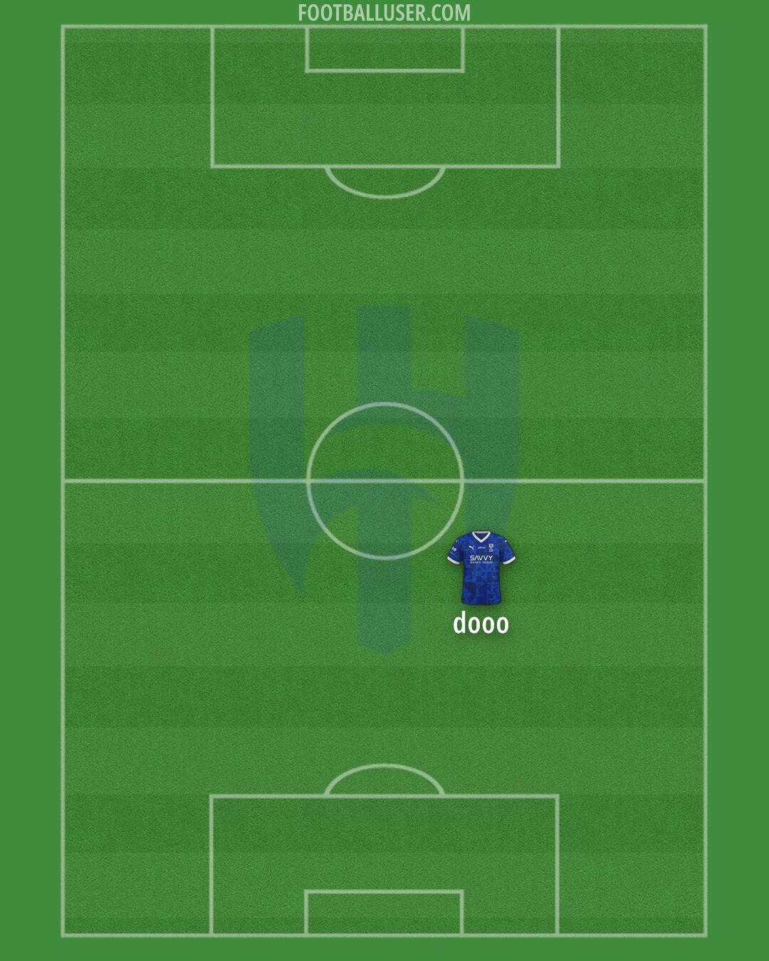 Al-Hilal (KSA) Formation 2025