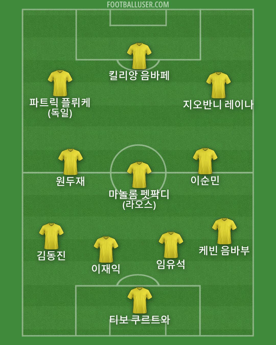 Custom Team Formation 2025