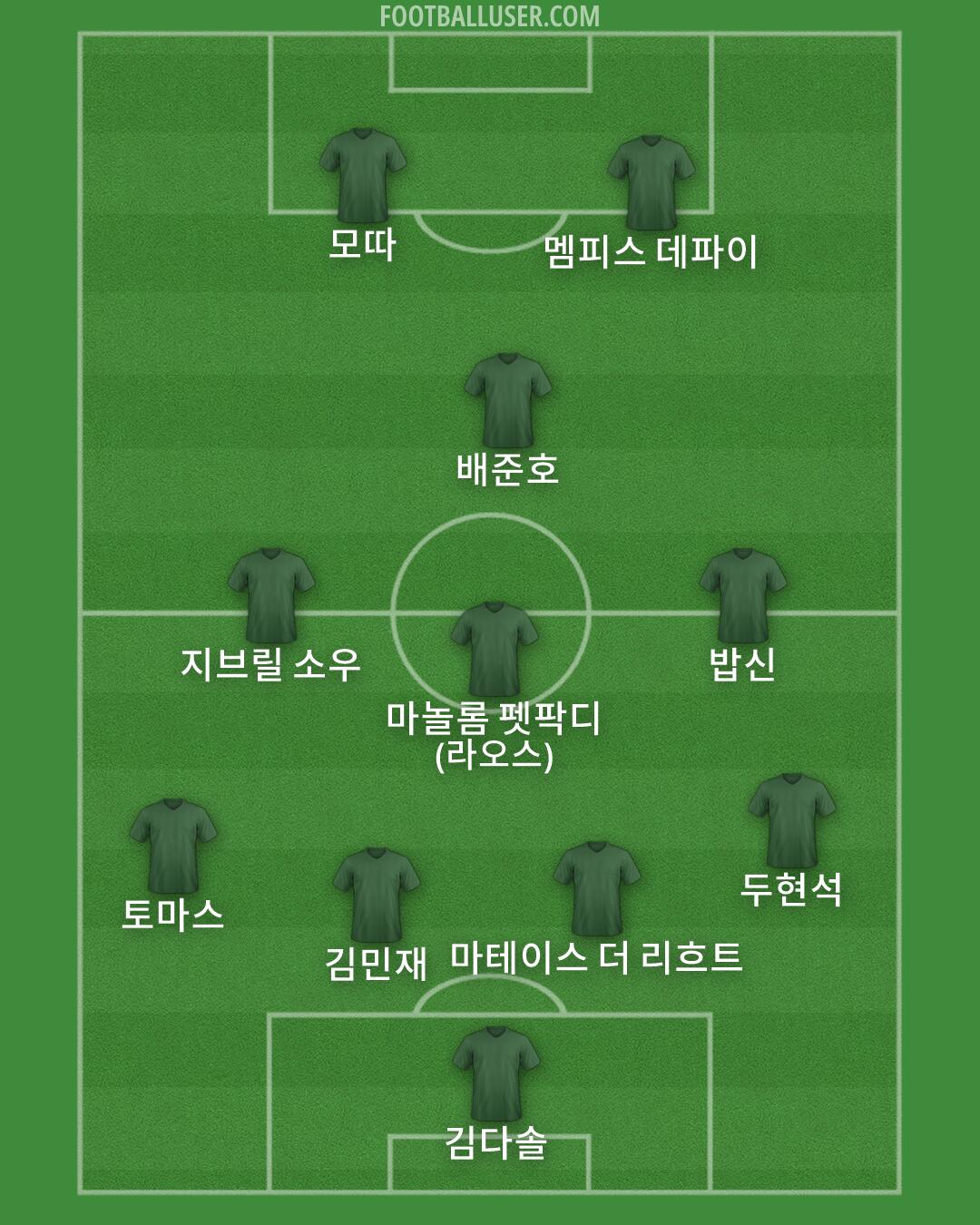 Custom Team Formation 2025