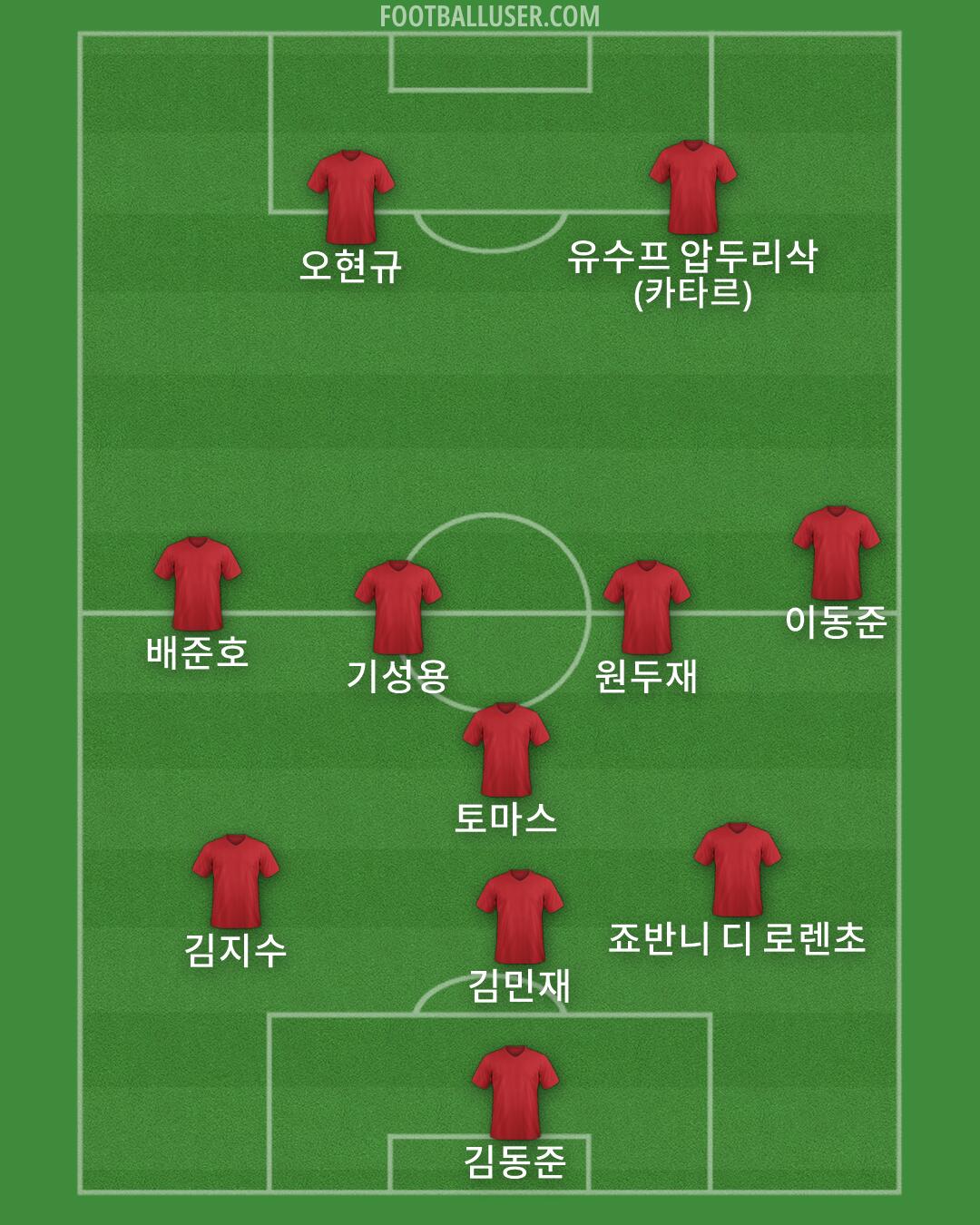 Custom Team Formation 2025