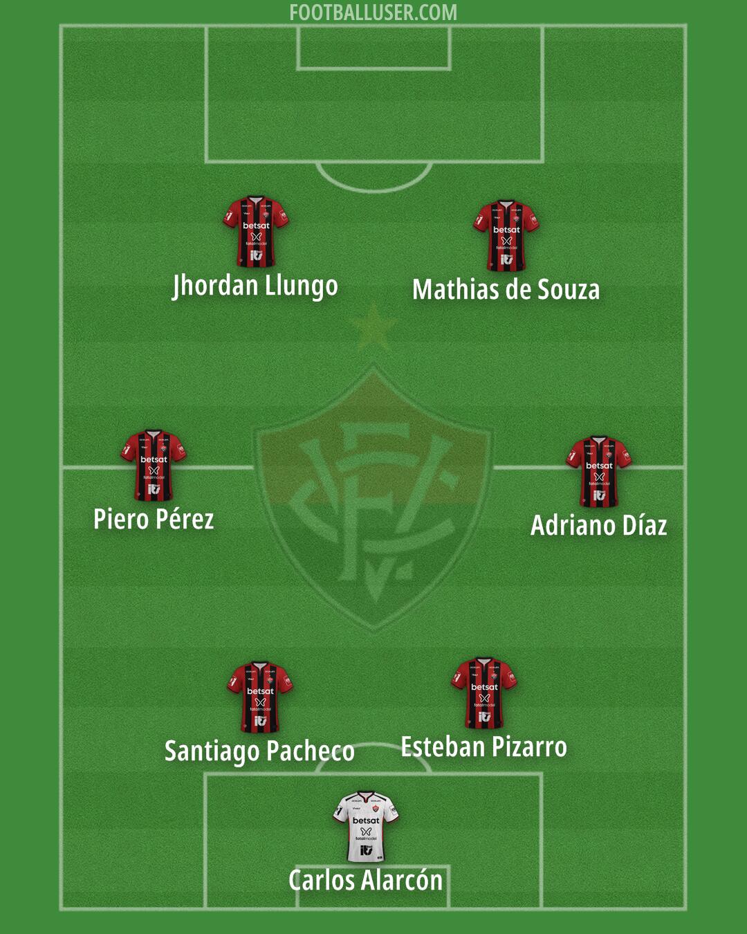 Vitória Formation 2025