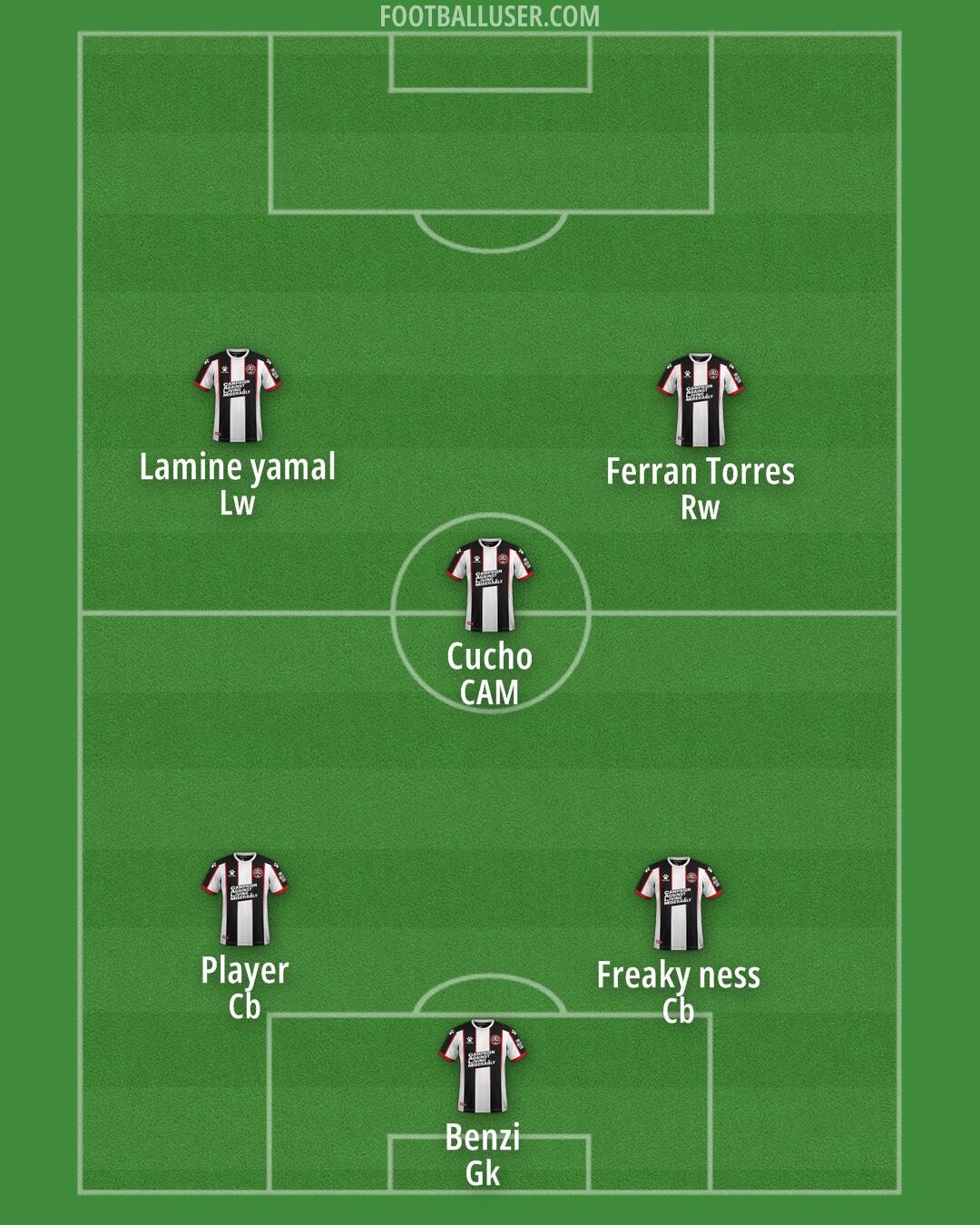 Maidenhead Formation 2025