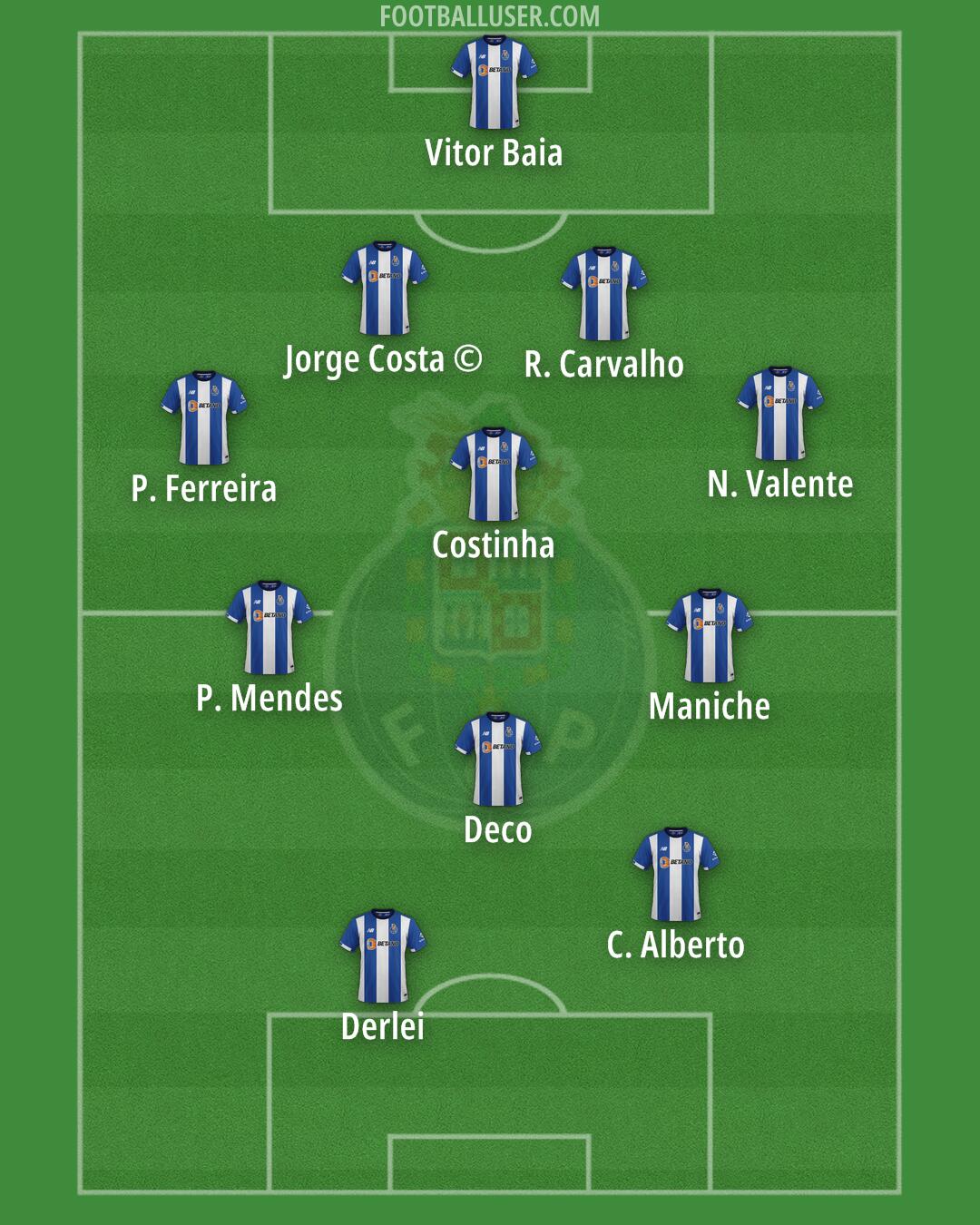 FC Porto Formation 2025