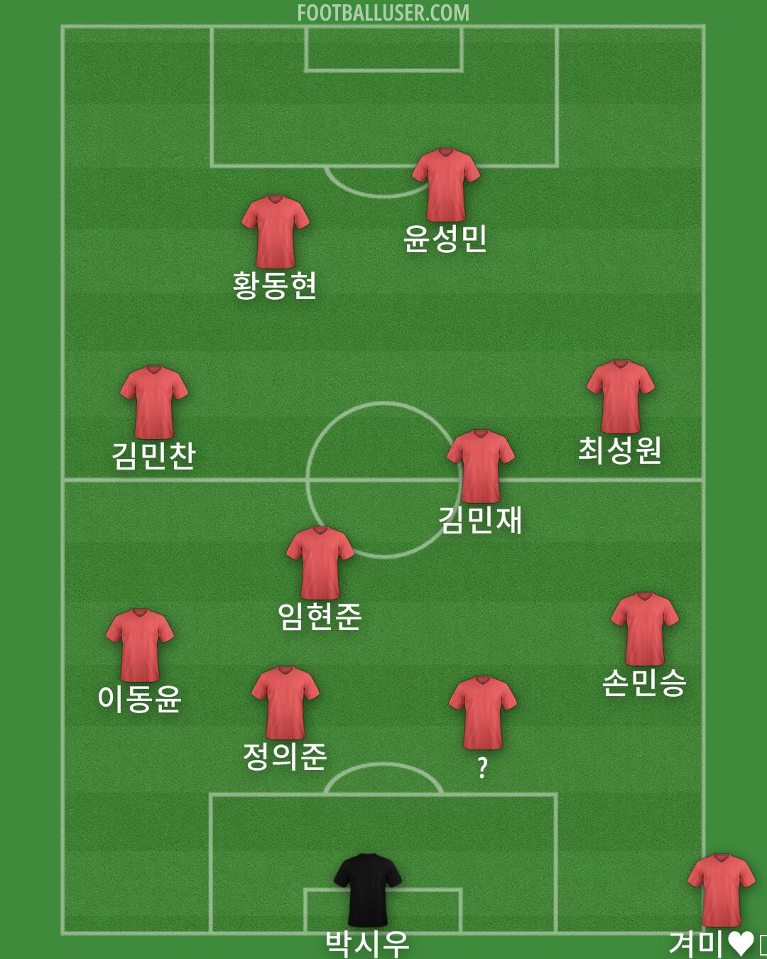 Custom Team Formation 2025