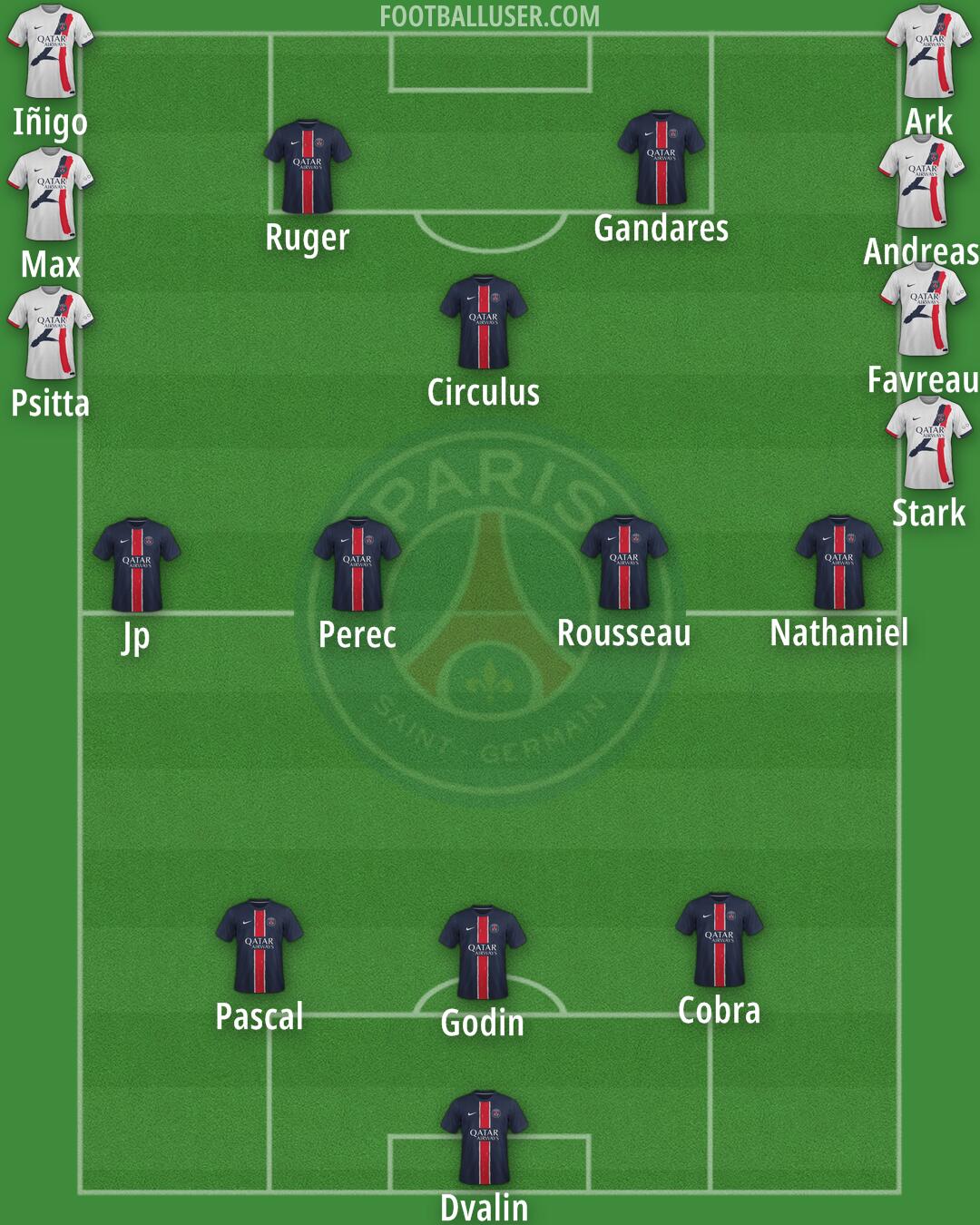PSG Formation 2025