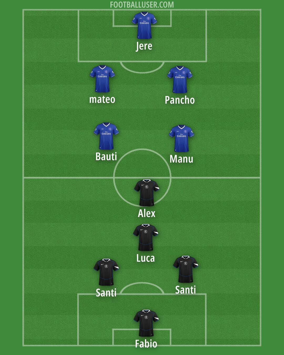 Chelsea Formation 2025