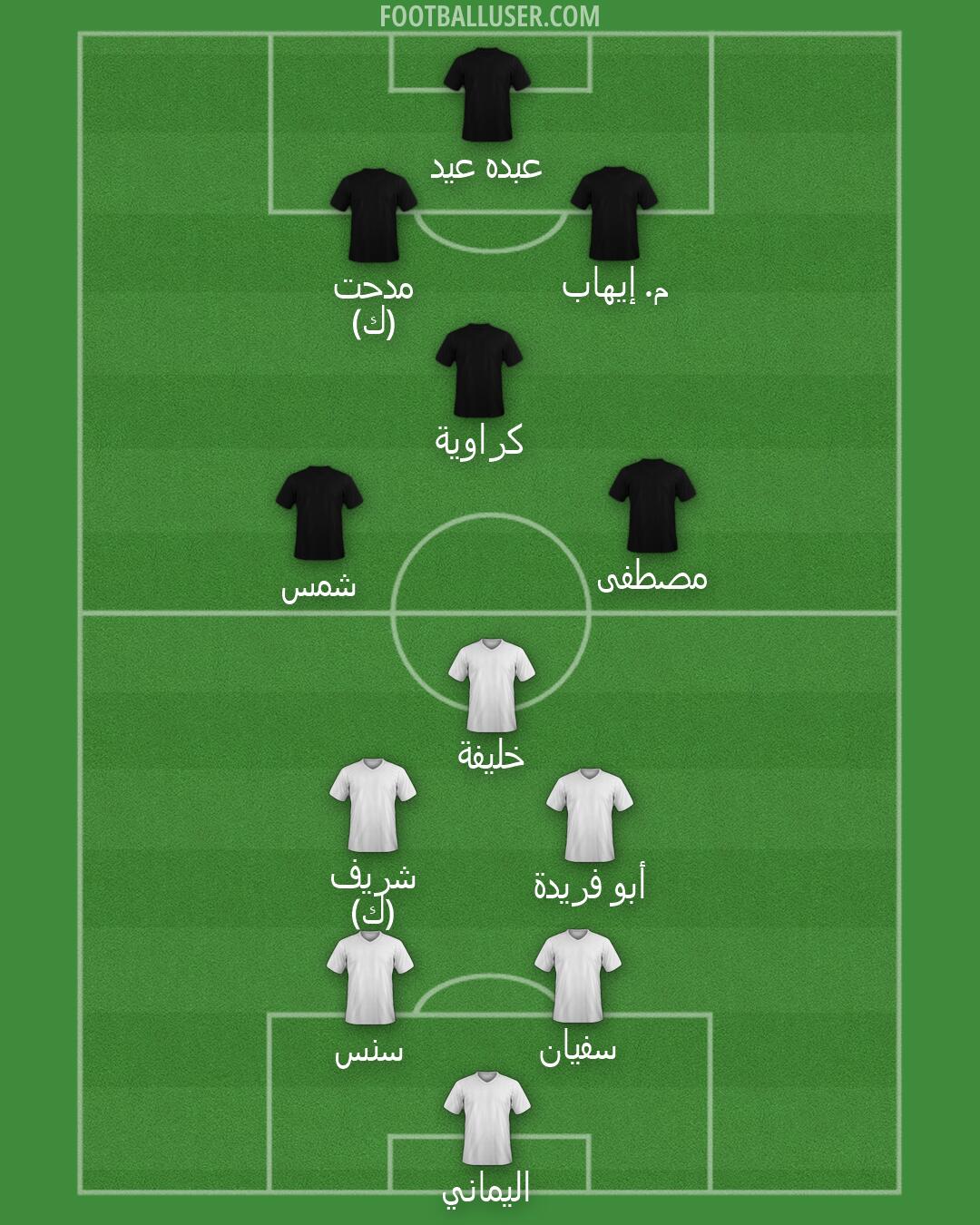 Custom Team Formation 2025