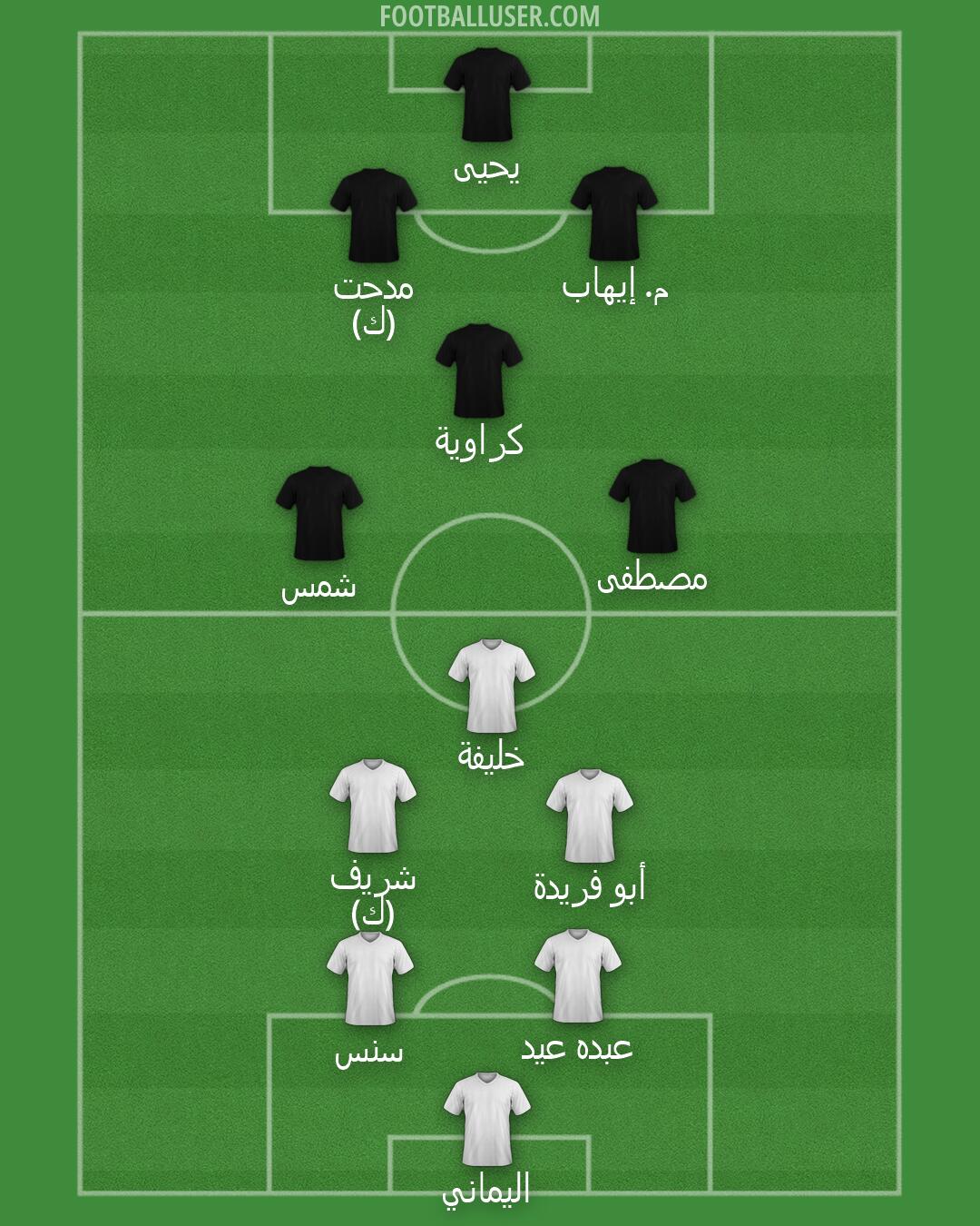 Custom Team Formation 2025