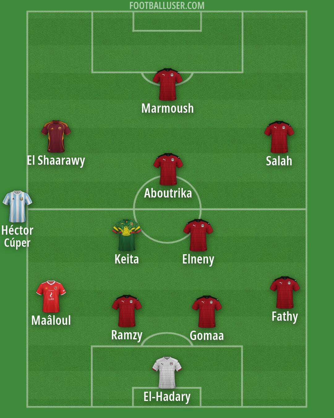 Custom Team Formation 2025
