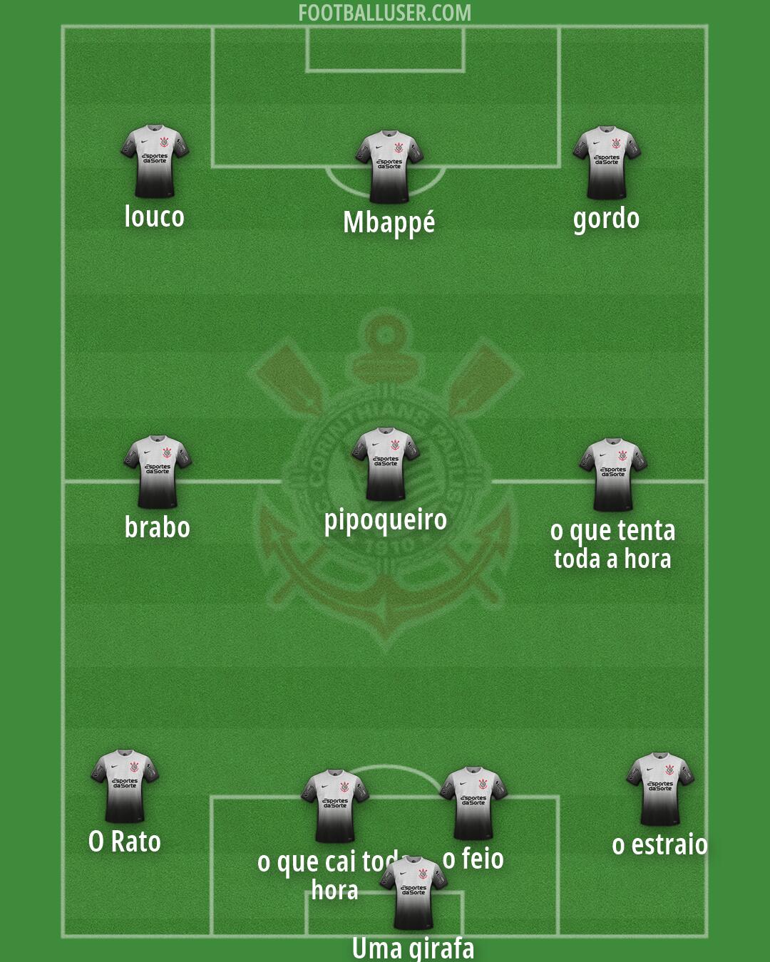 Corinthians Formation 2025