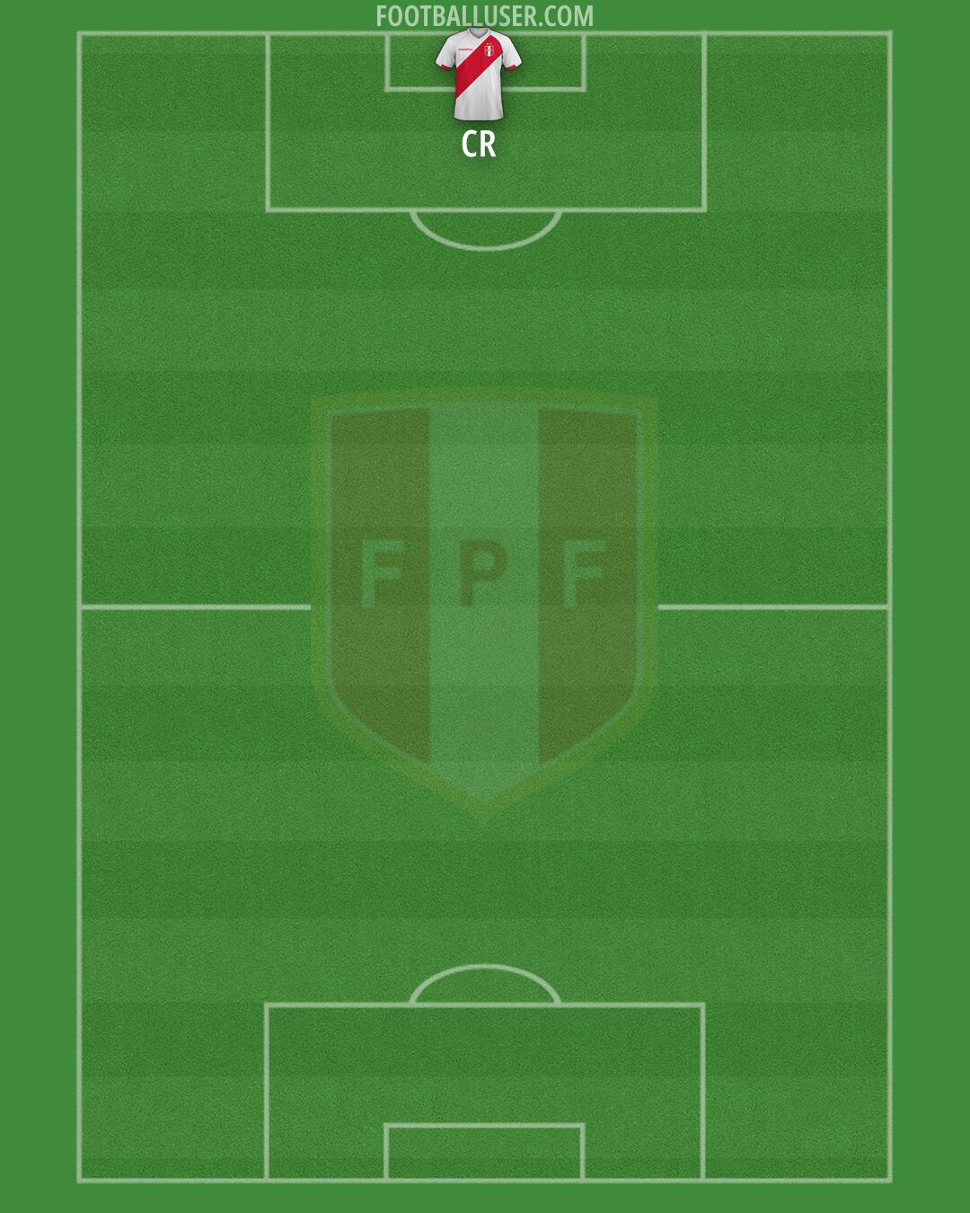 Peru Formation 2025