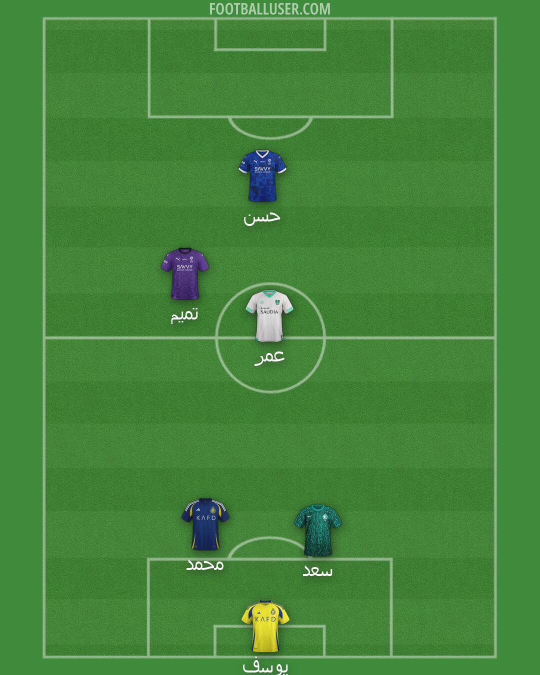 Custom Team Formation 2025