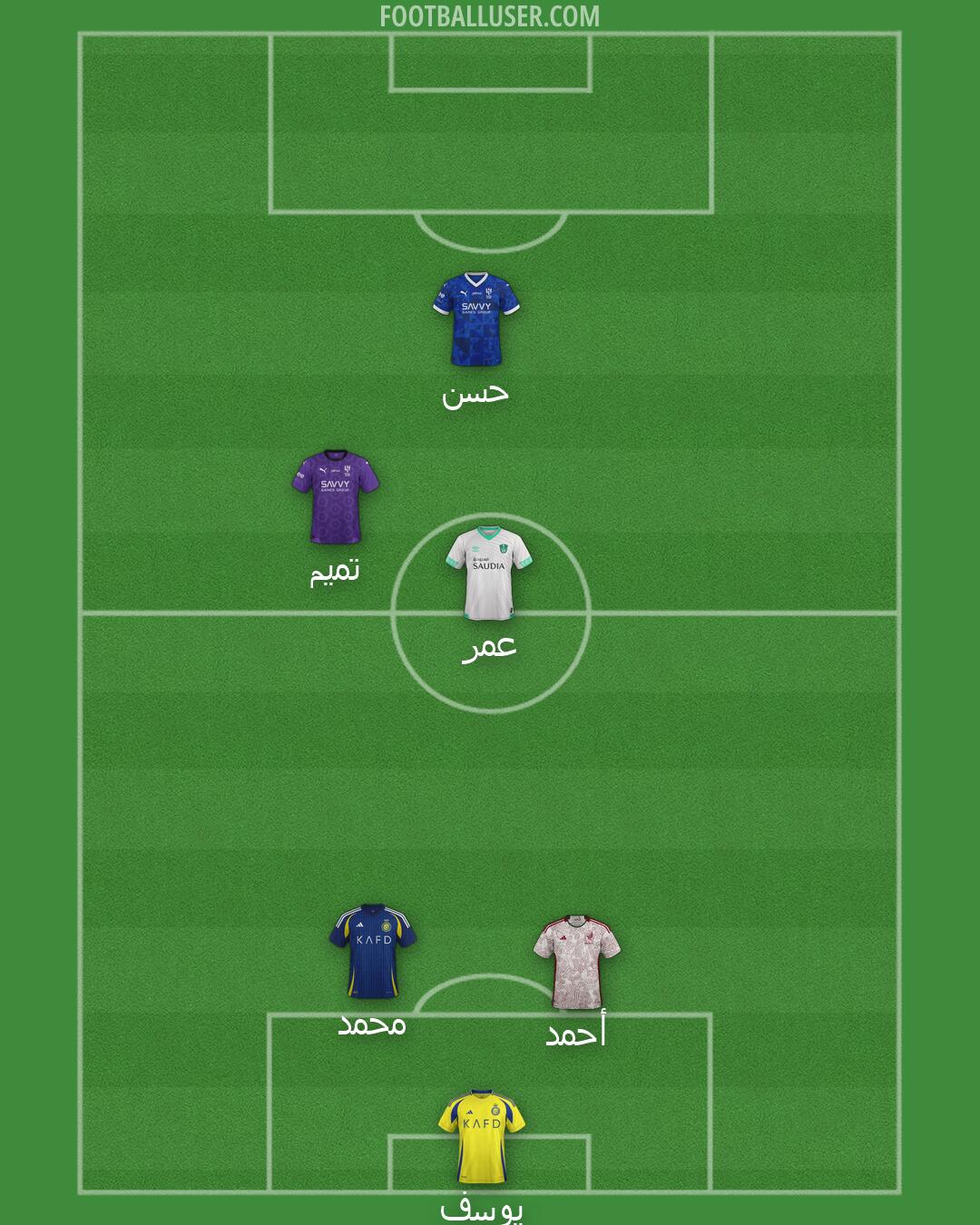 Custom Team Formation 2025