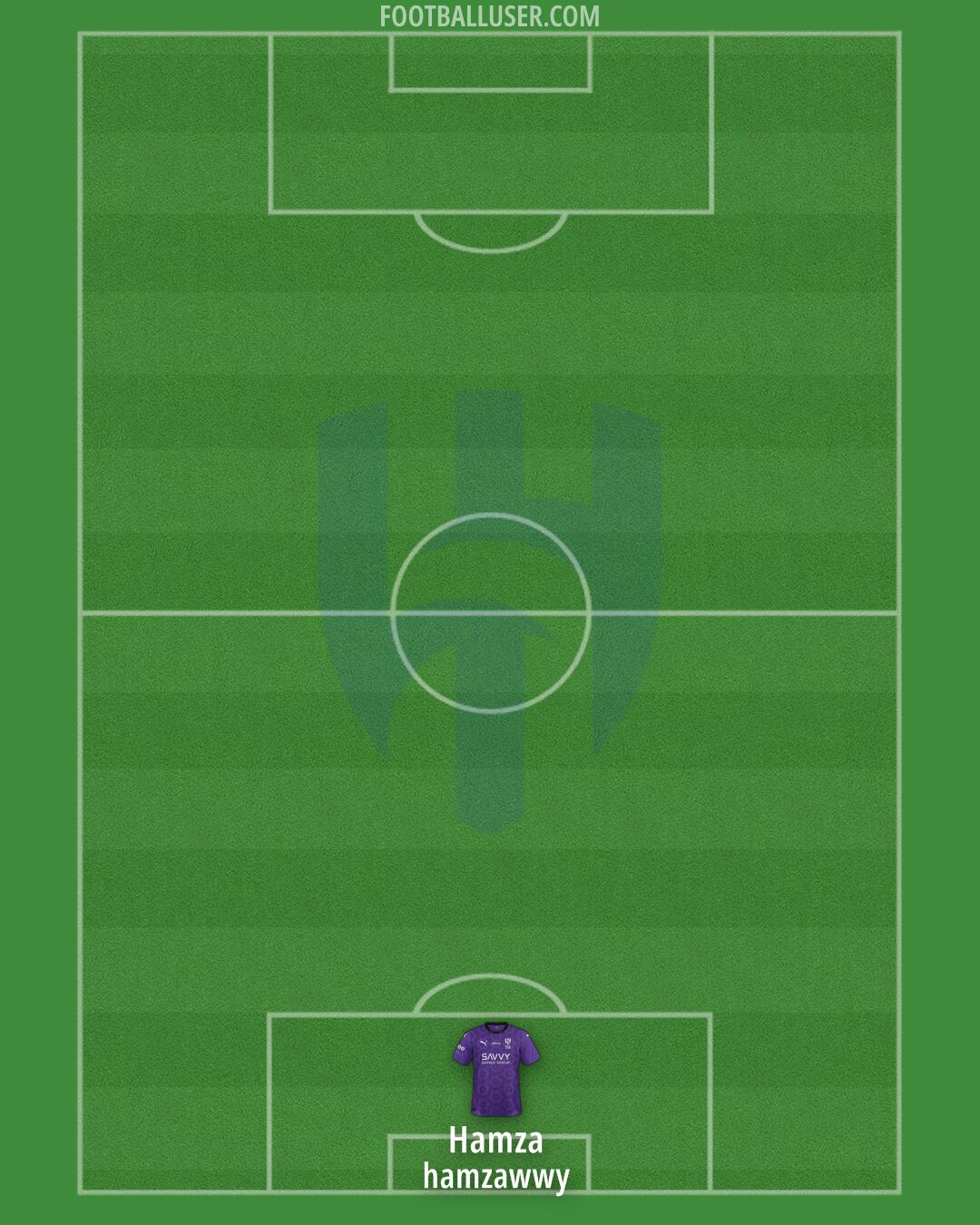 Al-Hilal (KSA) Formation 2025