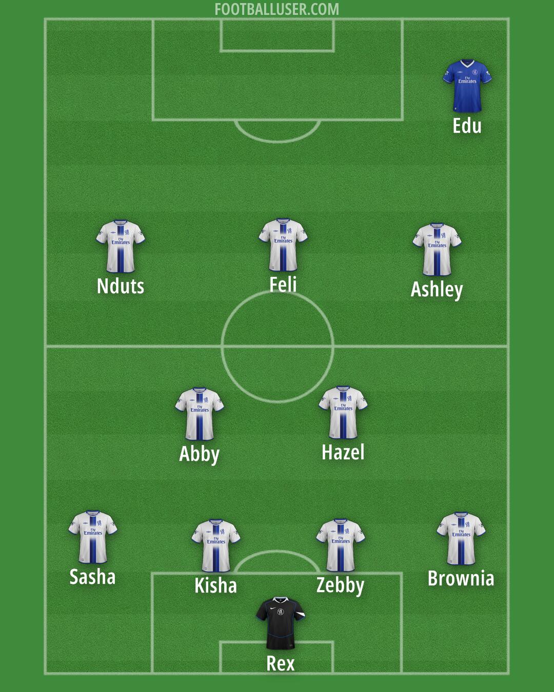 Chelsea Formation 2025