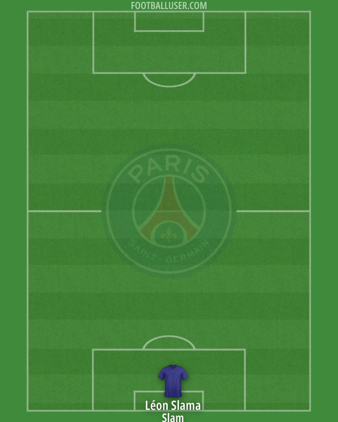 PSG Formation 2025