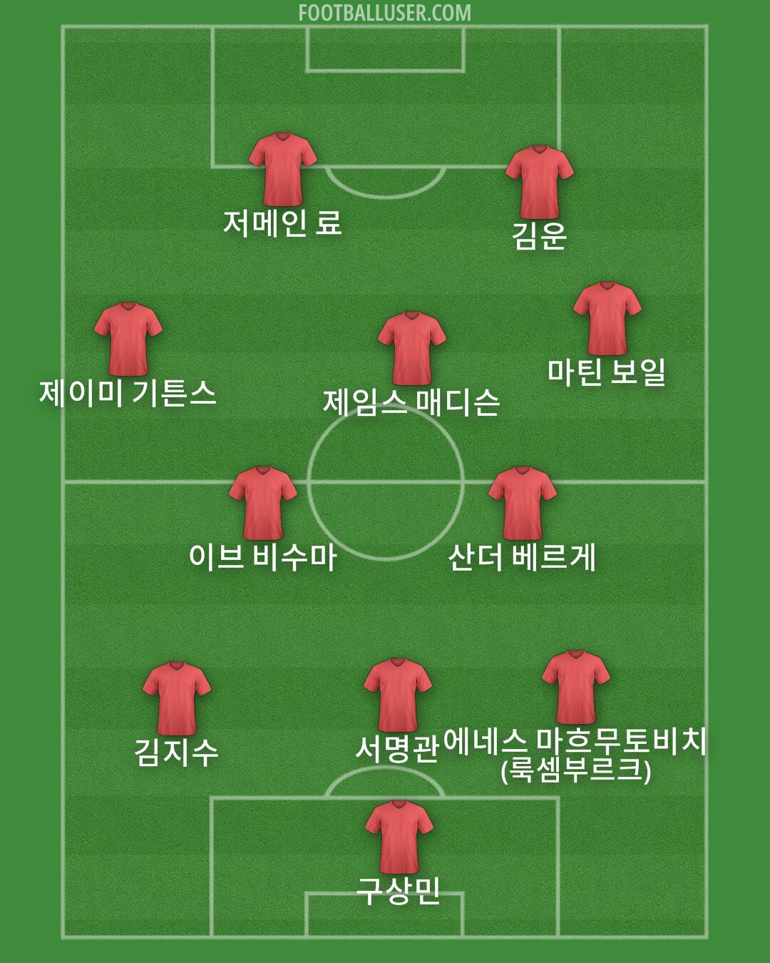 Custom Team Formation 2025