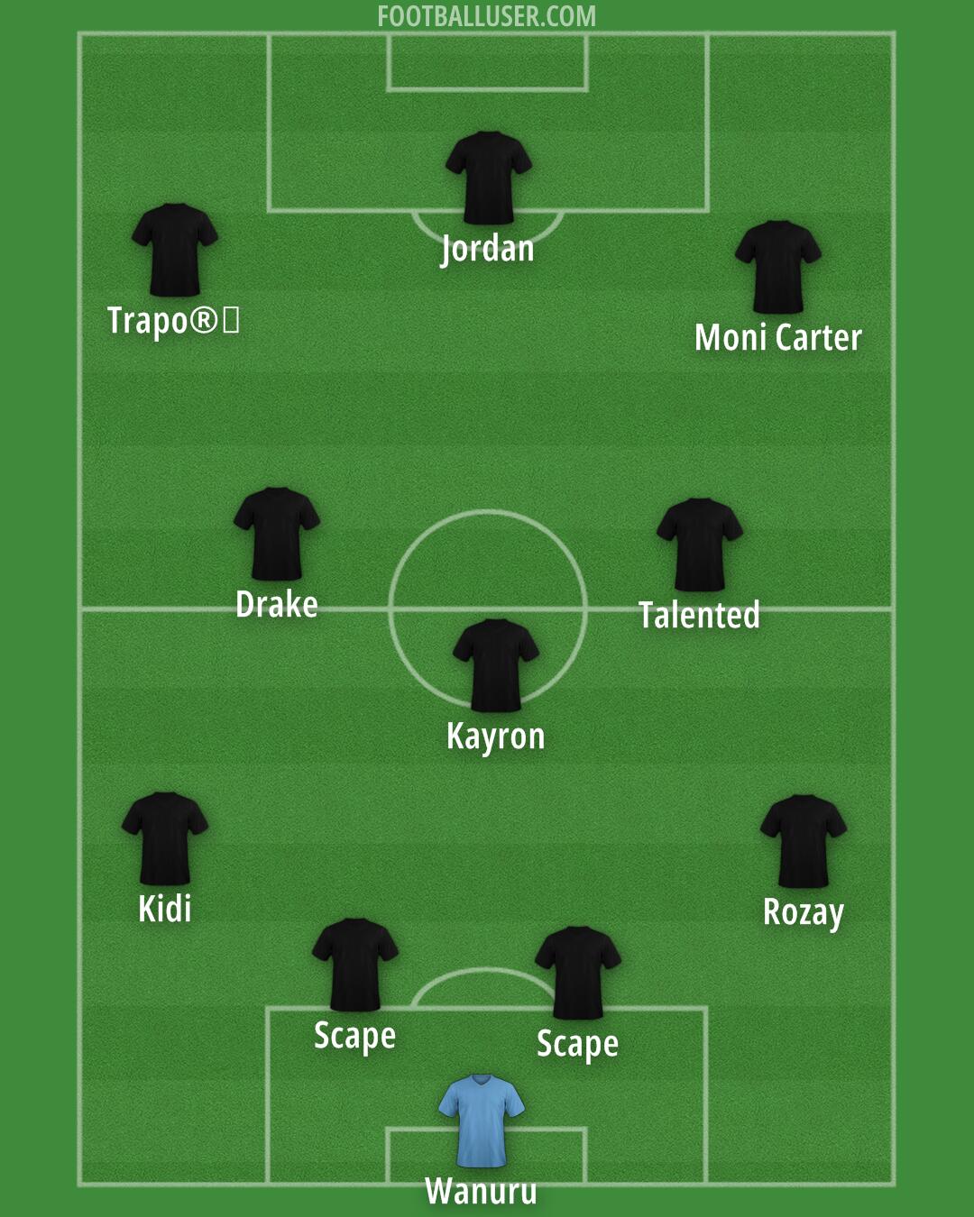 Altrincham Formation 2025