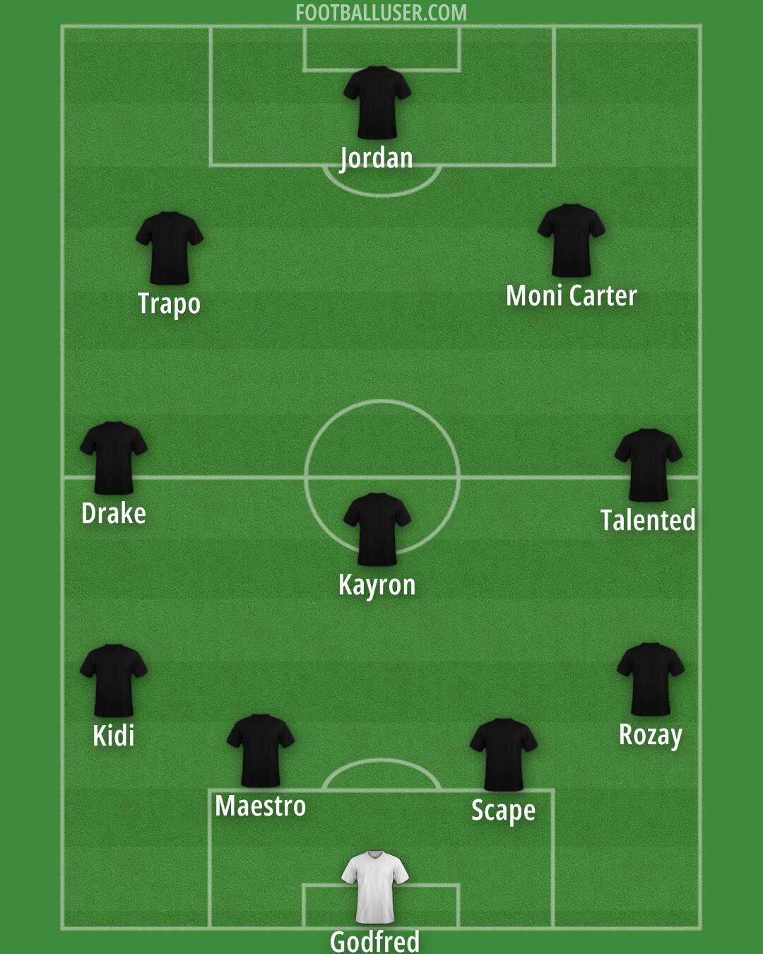 Chelsea Formation 2025