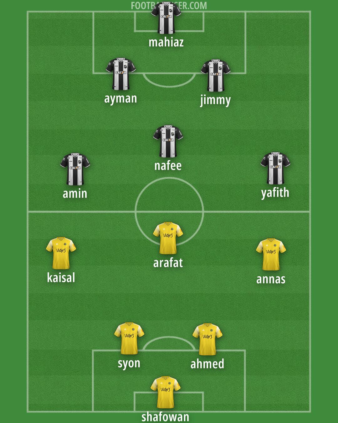 Custom Team Formation 2025