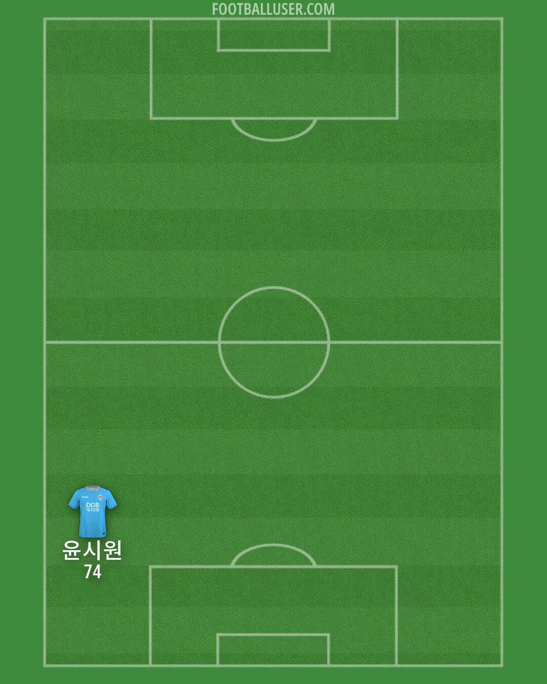 Daegu Formation 2025