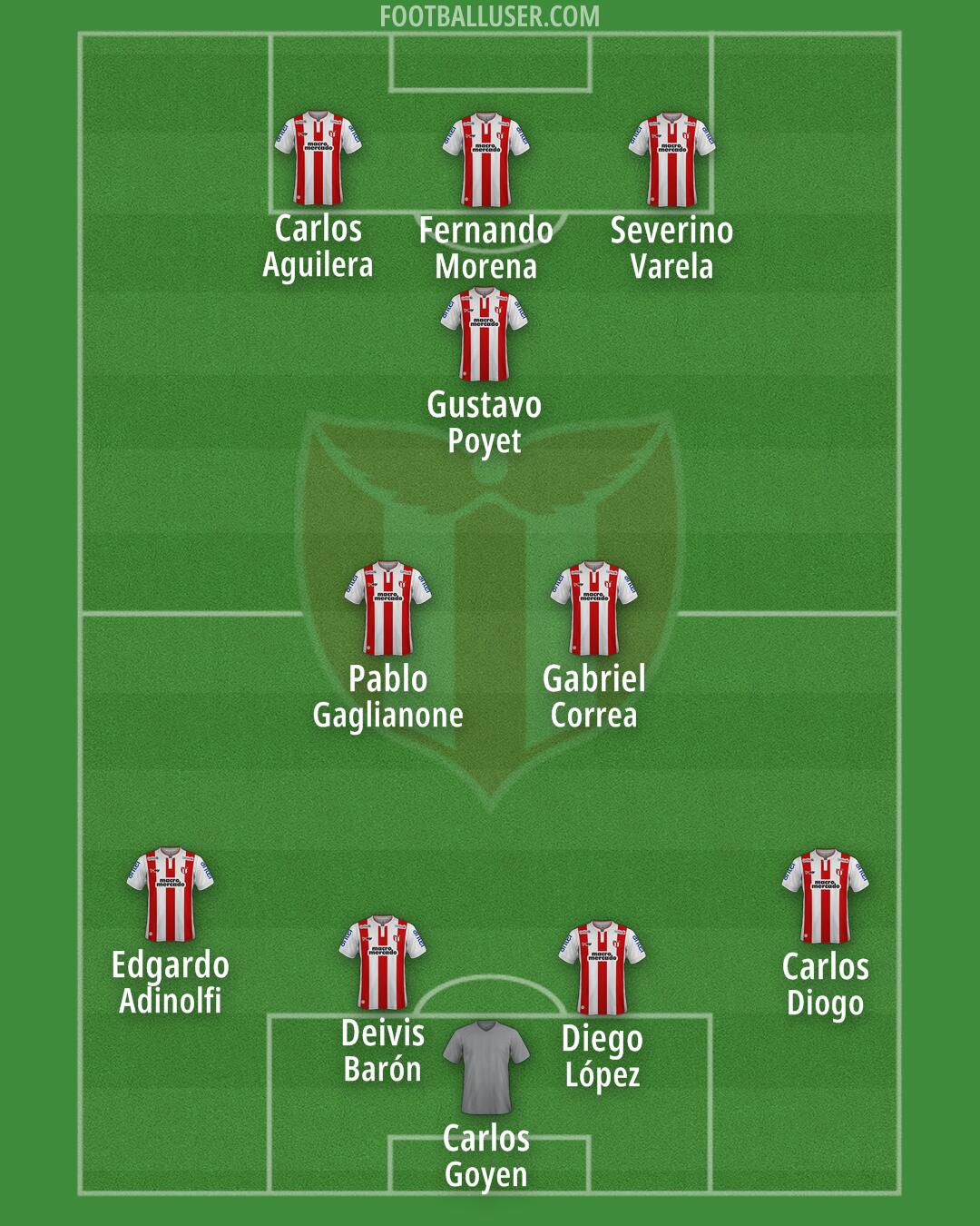 River Plate Formation 2025