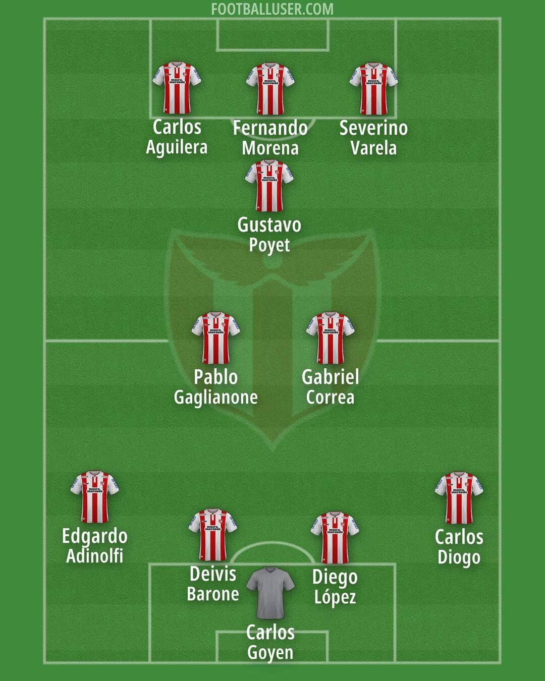 River Plate Formation 2025