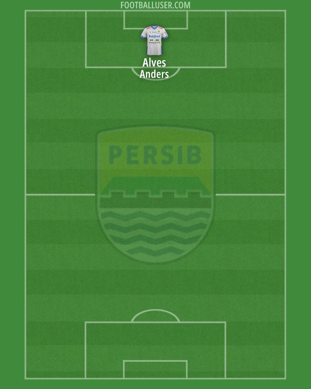 Persib Formation 2025