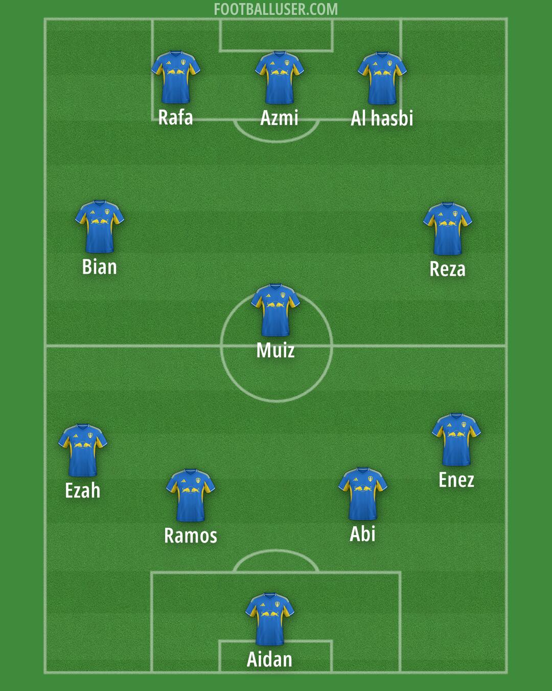 Leeds Formation 2025