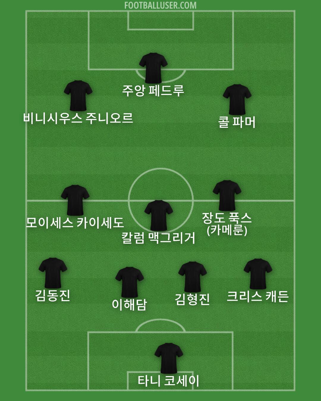 Custom Team Formation 2025