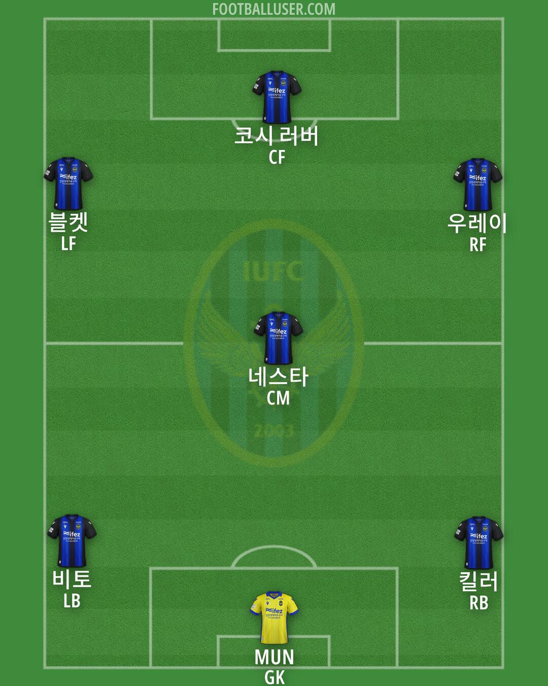 Incheon Formation 2025