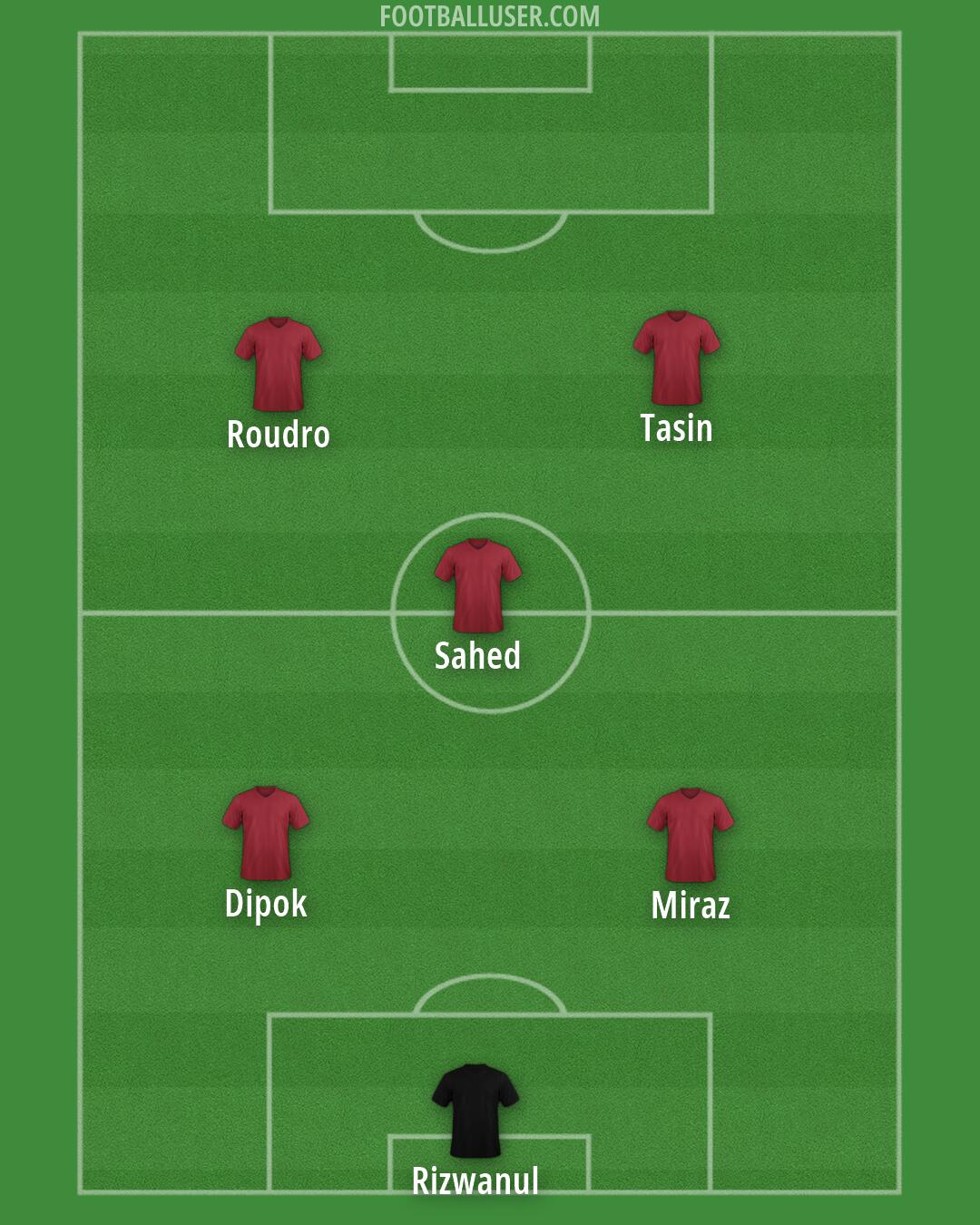Custom Team Formation 2025