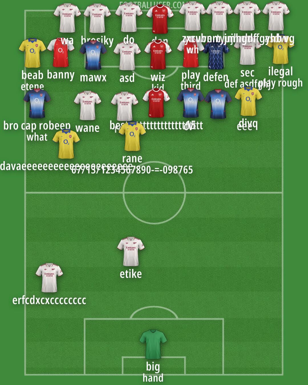 Arsenal Formation 2025