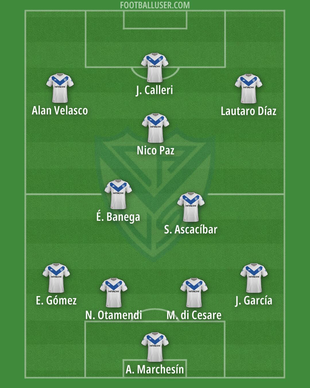 Vélez Formation 2025