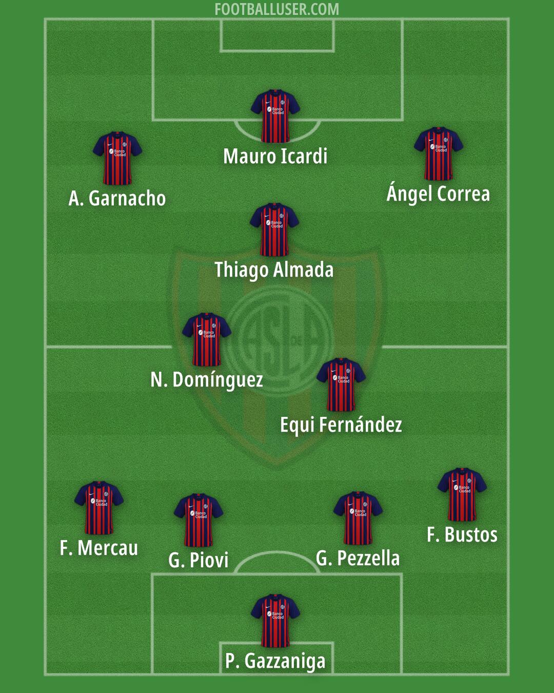 San Lorenzo Formation 2025
