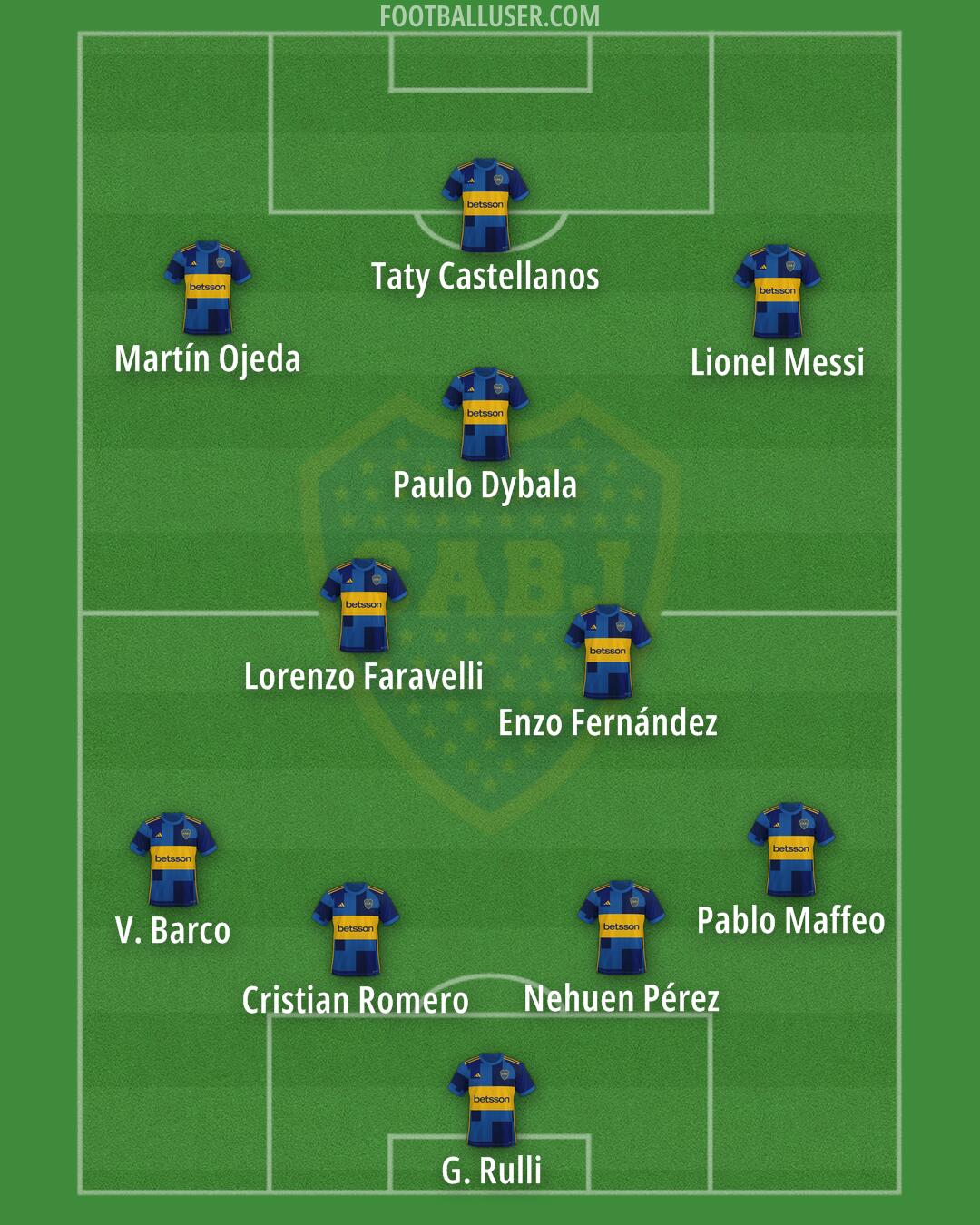 Boca Formation 2025