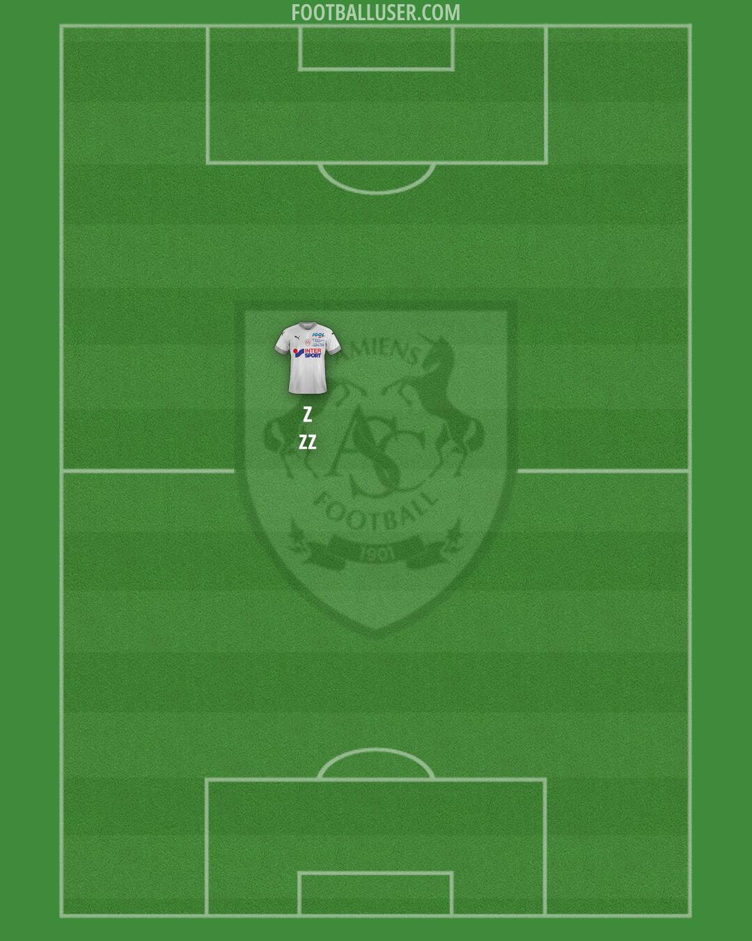 Amiens Formation 2025