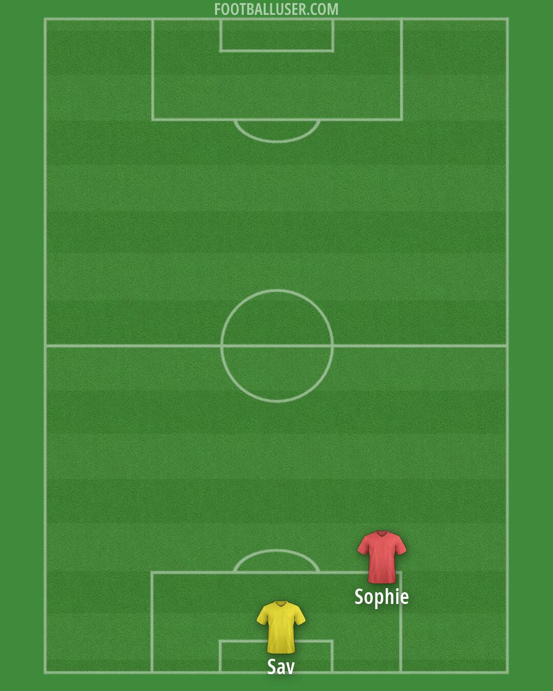 Custom Team Formation 2025