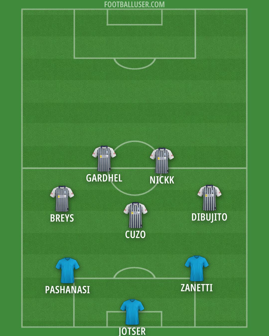 Custom Team Formation 2025
