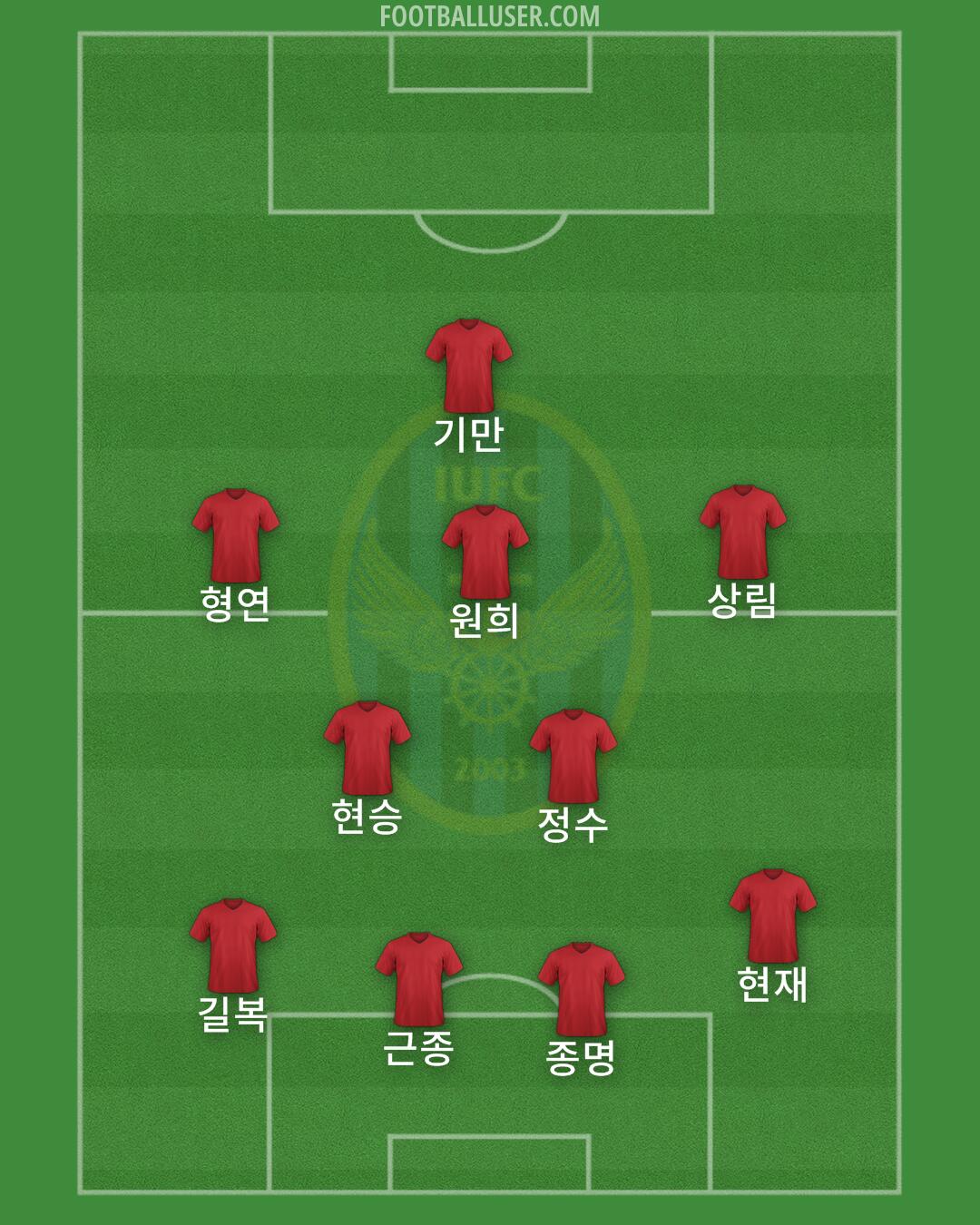 Incheon Formation 2025