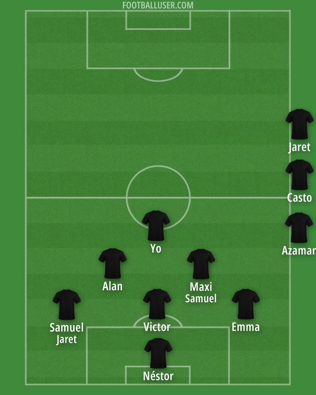 Custom Team Formation 2025