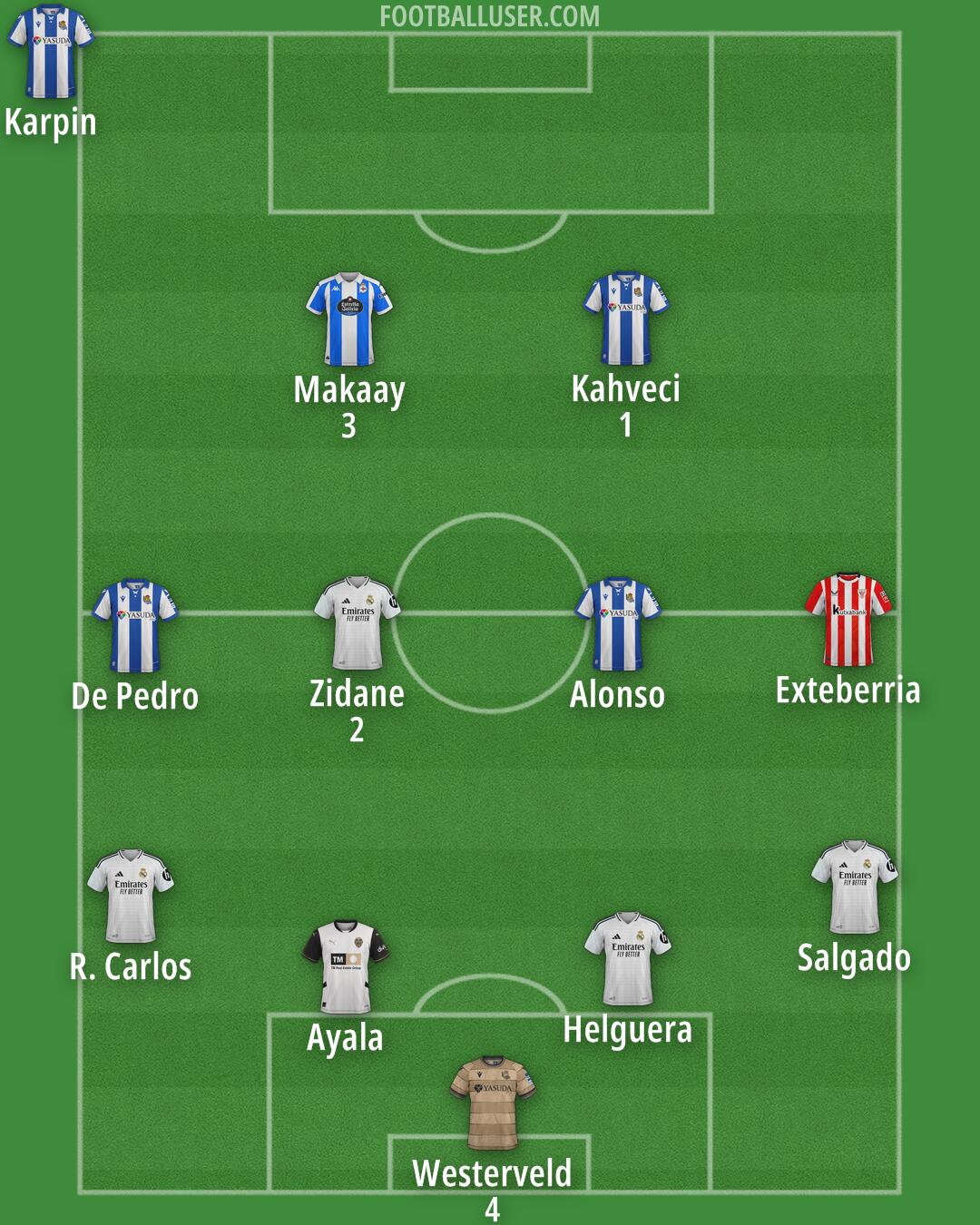 Custom Team Formation 2025