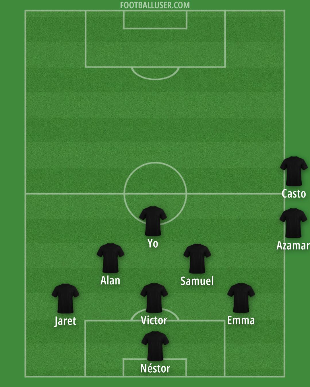 Custom Team Formation 2025