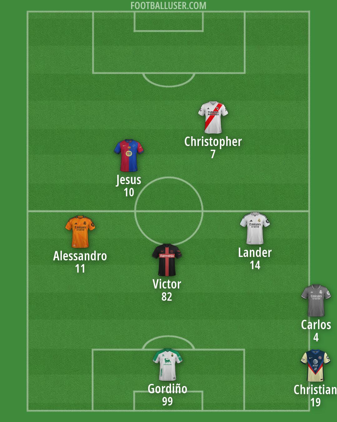Custom Team Formation 2025